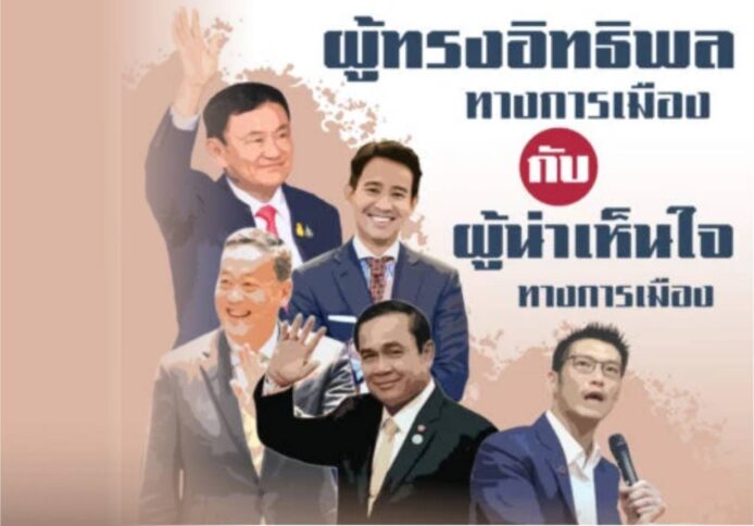 NIDA民调：塔信是泰国最有政治影响力人物
